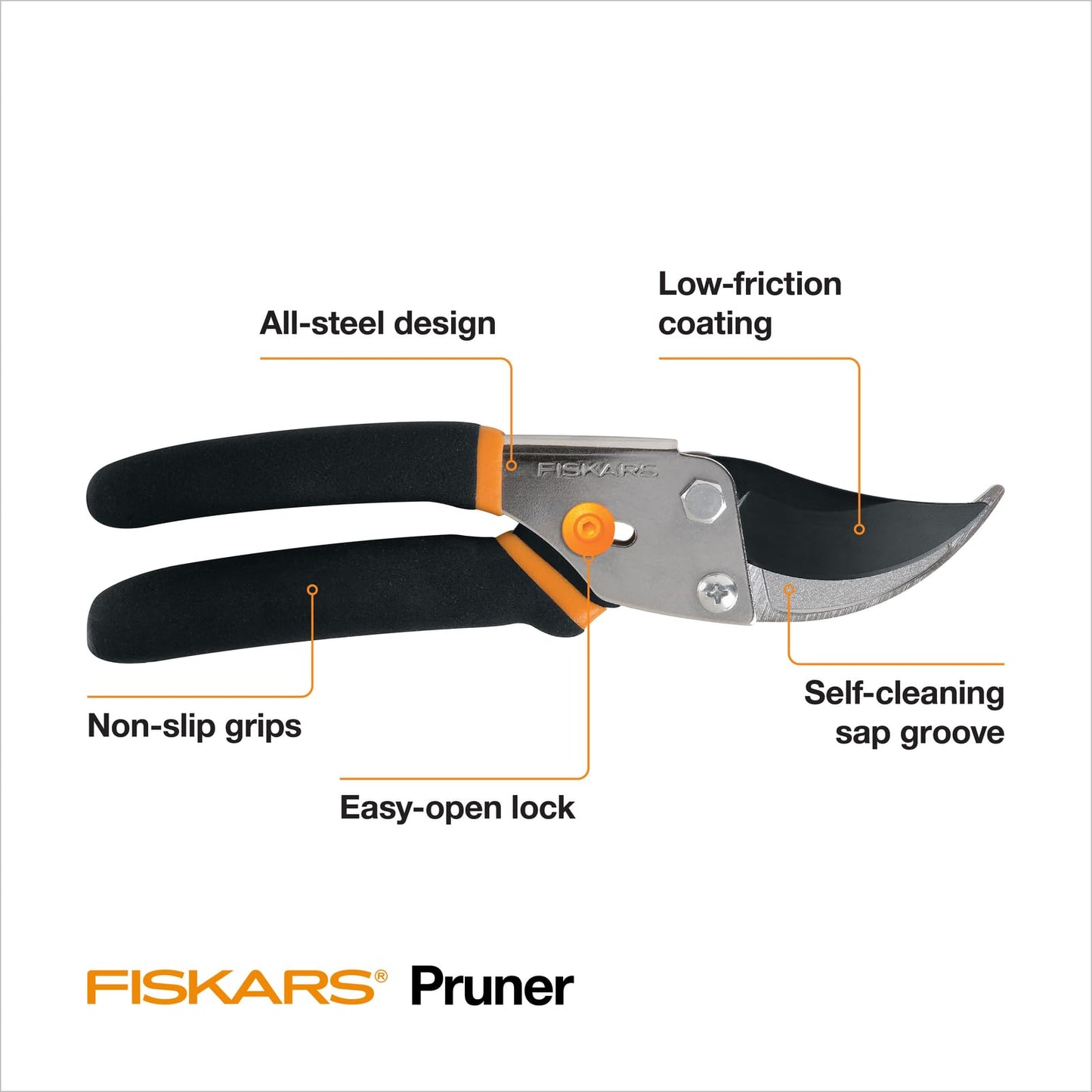 Fiskars Bypass Pruning Shears