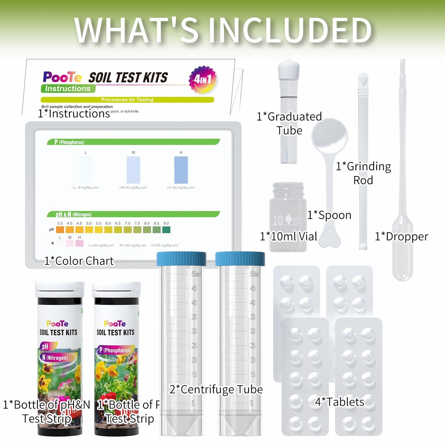 Soil Test Kit