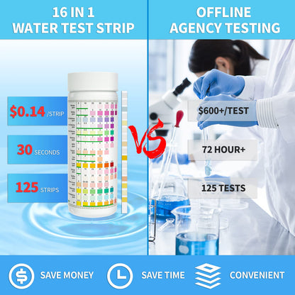 Water Testing Kit